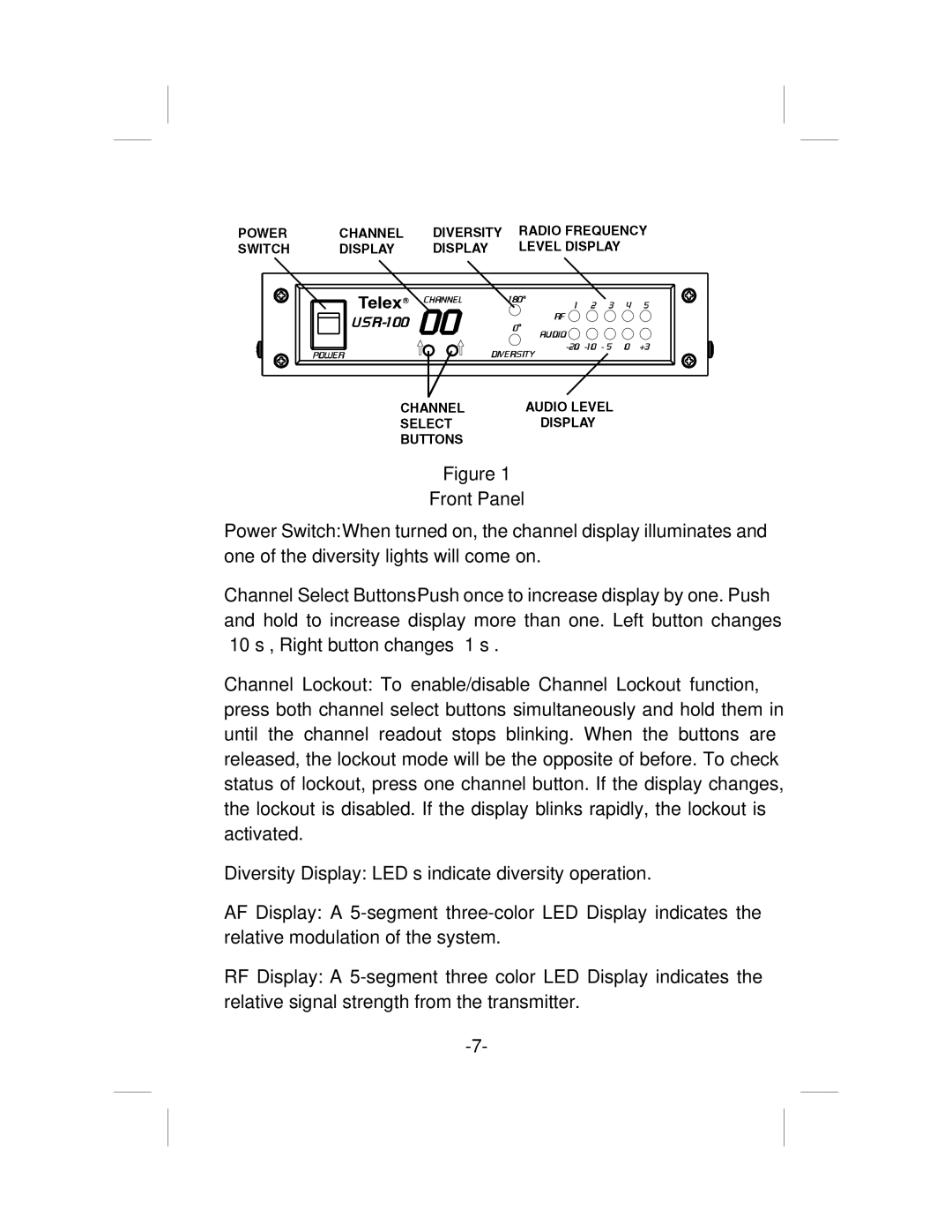 Telex USR-100 operating instructions Front Panel 