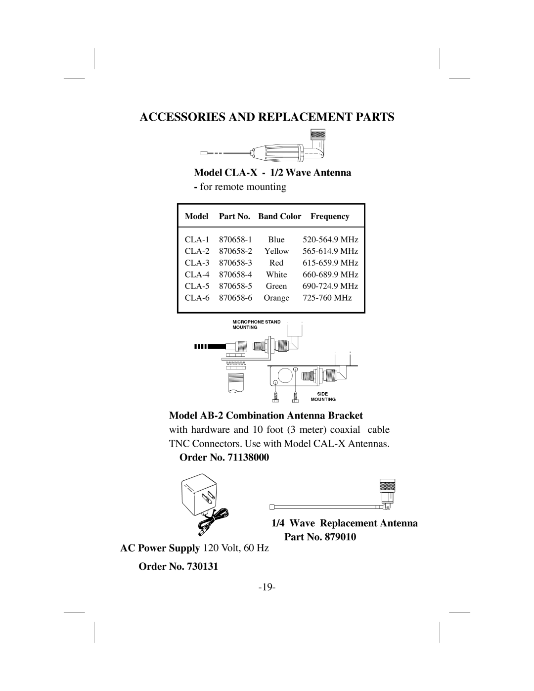 Telex USR-100 operating instructions Model CLA-X 1/2 Wave Antenna, Model AB-2 Combination Antenna Bracket 