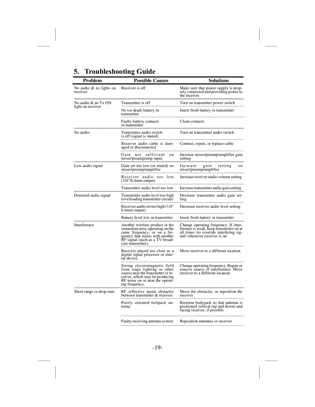 Telex FMR-10, WT-10 operating instructions Troubleshooting Guide, Problem Possible Causes Solutions 