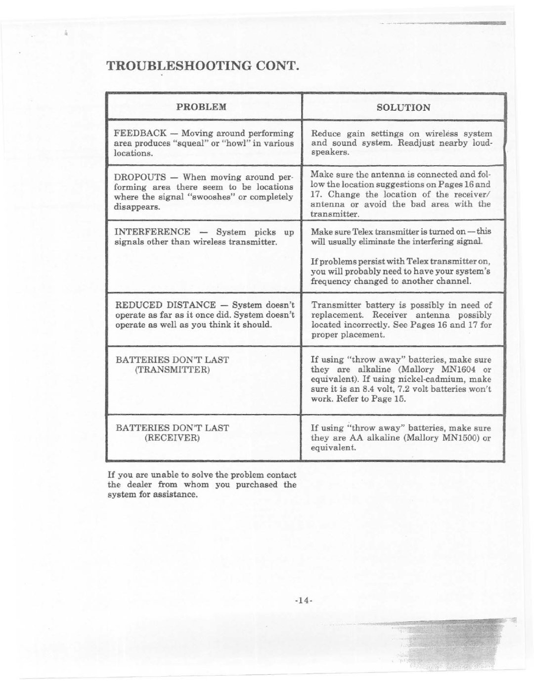 Telex ENG-4, WT-400 manual 