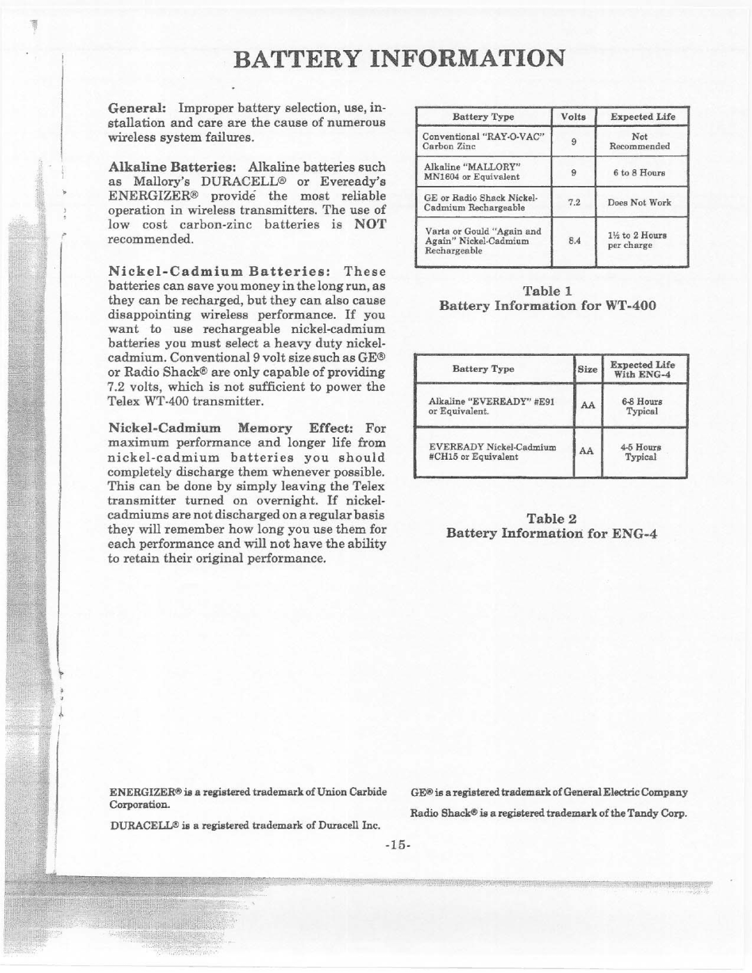 Telex WT-400, ENG-4 manual 