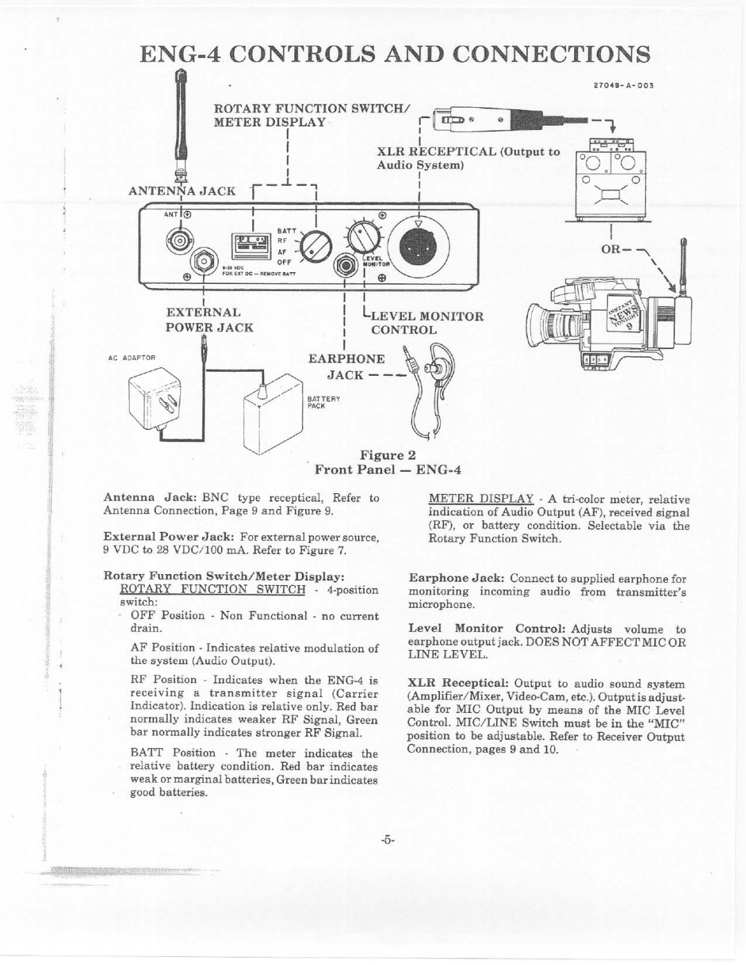 Telex WT-400, ENG-4 manual 