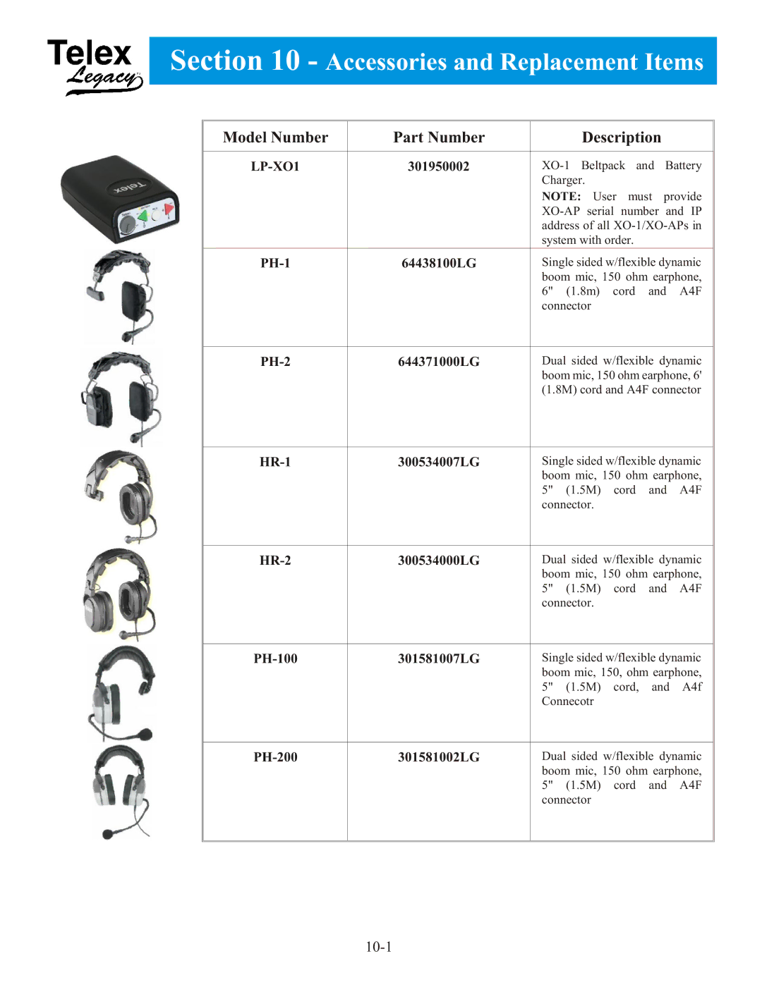 Telex XO-AP  XO-1 manual Accessories and Replacement Items 