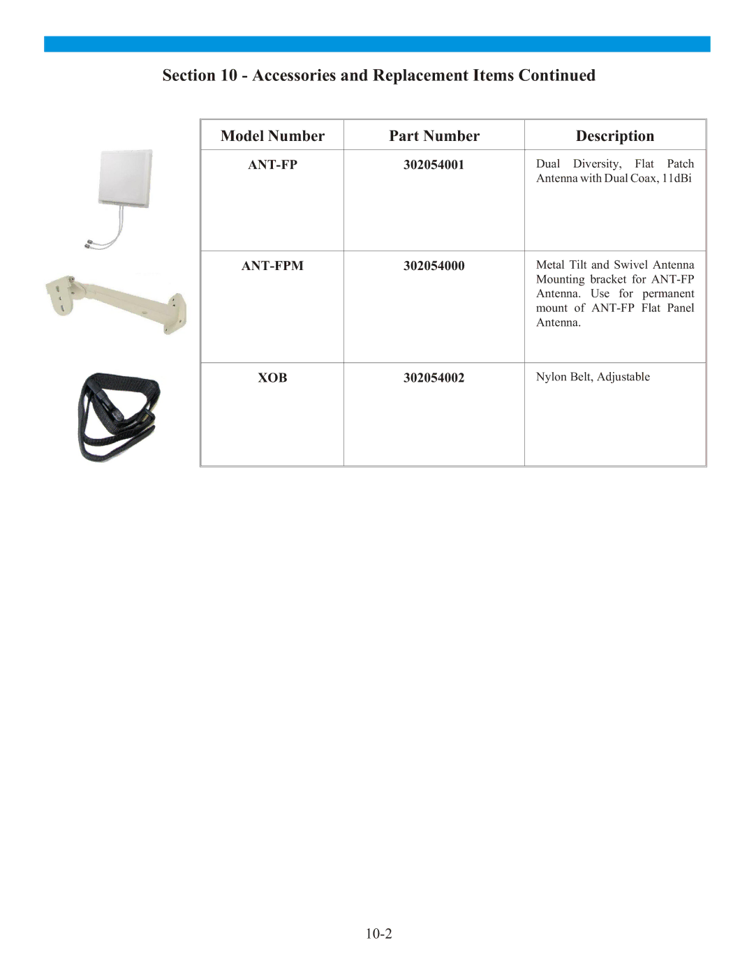 Telex XO-AP  XO-1 manual Accessories and Replacement Items, Ant-Fpm 