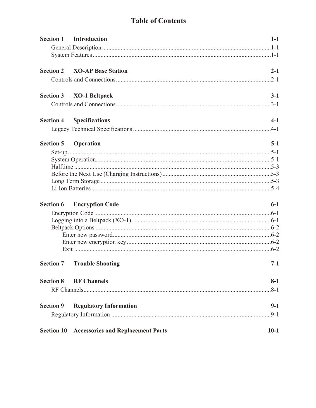 Telex XO-AP  XO-1 manual Table of Contents 