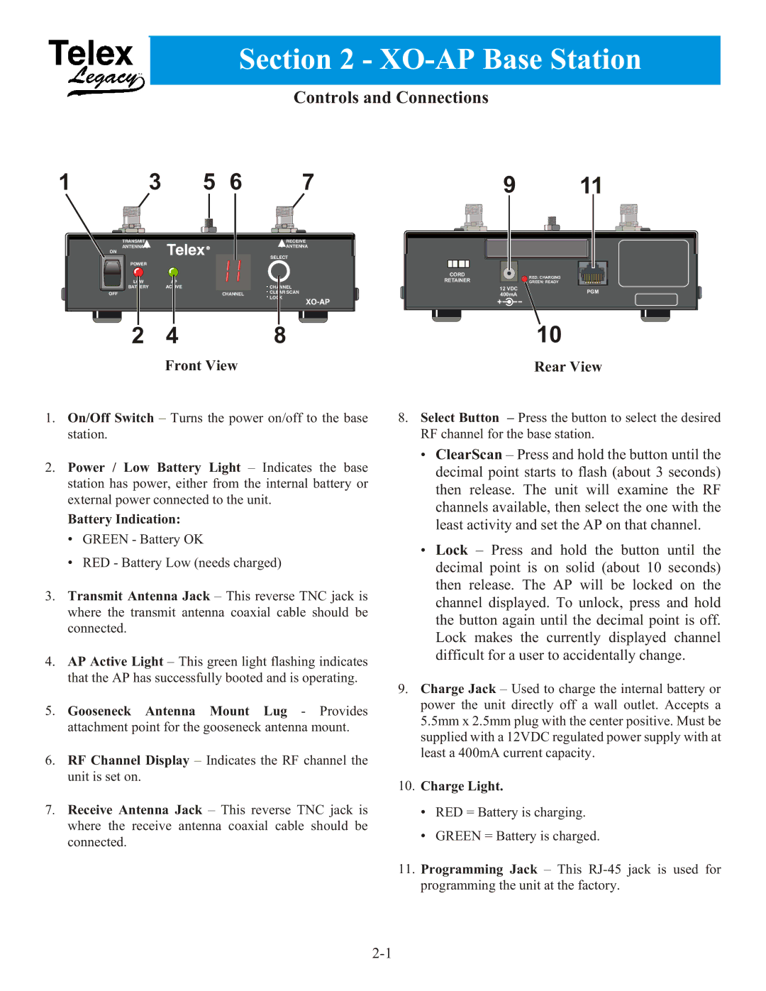 Telex XO-AP  XO-1 manual XO-AP Base Station, Controls and Connections, Front View, Rear View 