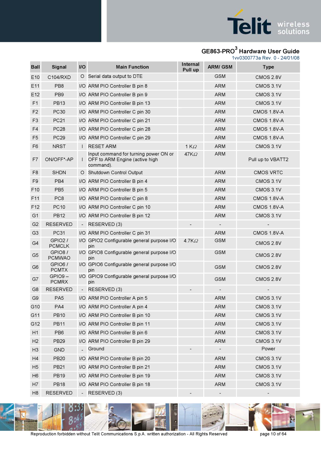 Telit Wireless Solutions 1vv0300773a PB8, PB9, Nrst Reset ARM, On/Off*-Ap, PB4, PB5, GPIO2, Pcmclk, GPIO8, Pcmwao, GPIO6 