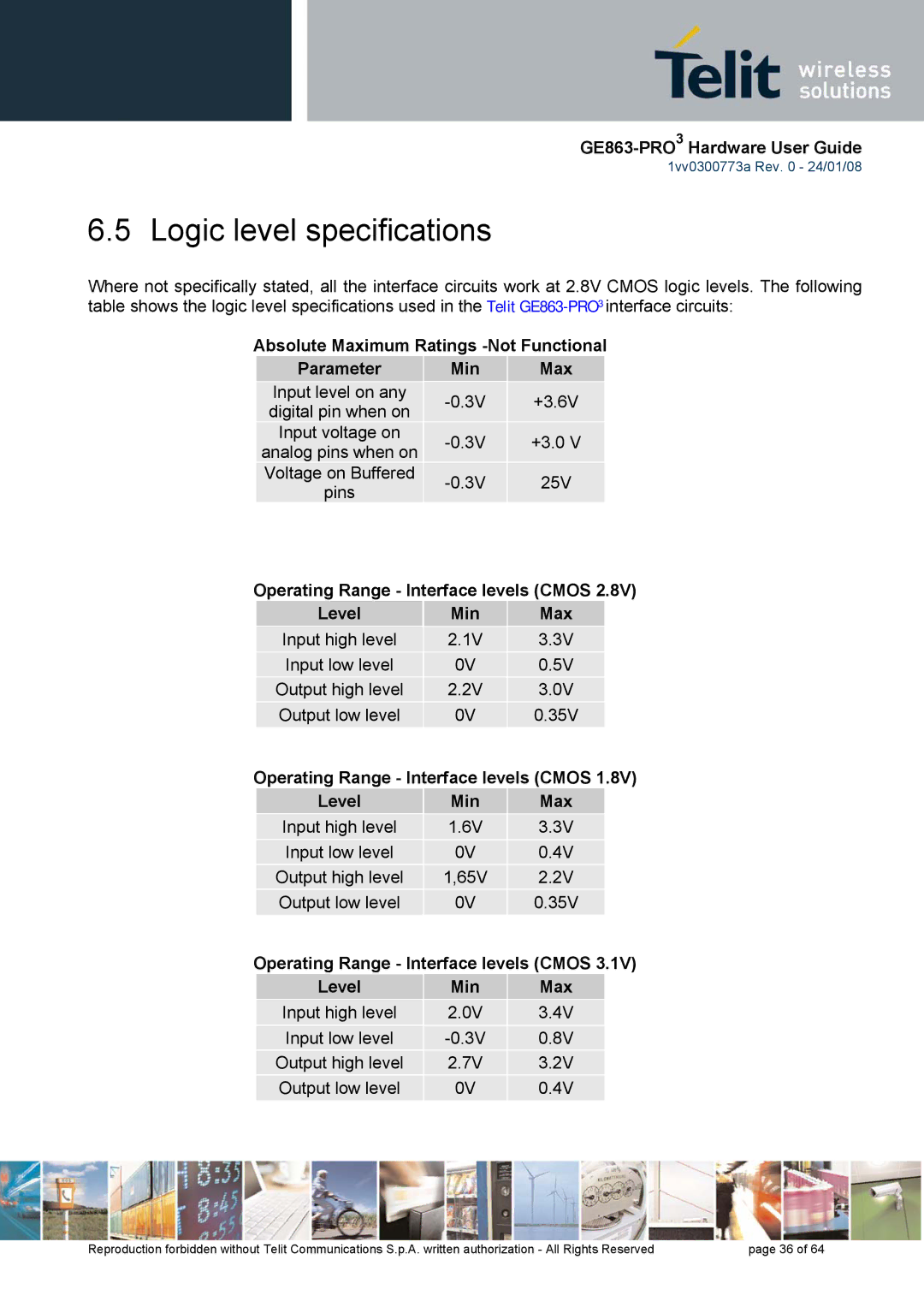 Telit Wireless Solutions 1vv0300773a manual Logic level specifications, Operating Range Interface levels Cmos Level Min Max 