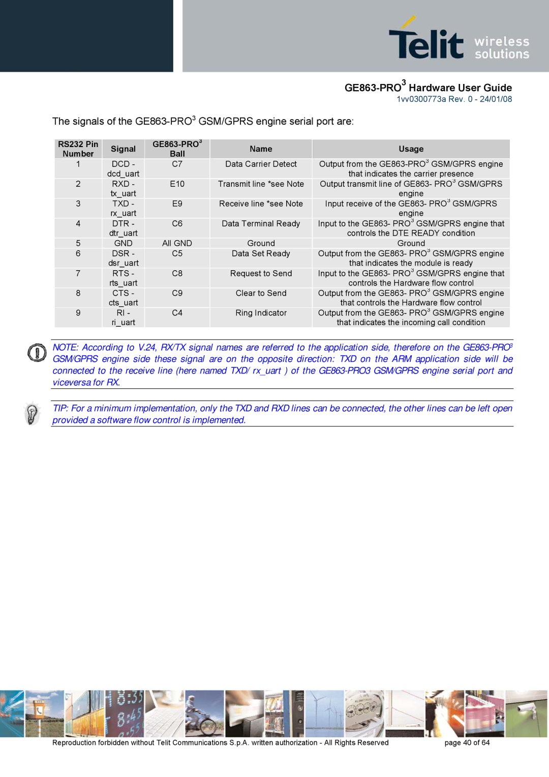 Telit Wireless Solutions 1vv0300773a manual Signals of the GE863-PRO3GSM/GPRS engine serial port are 