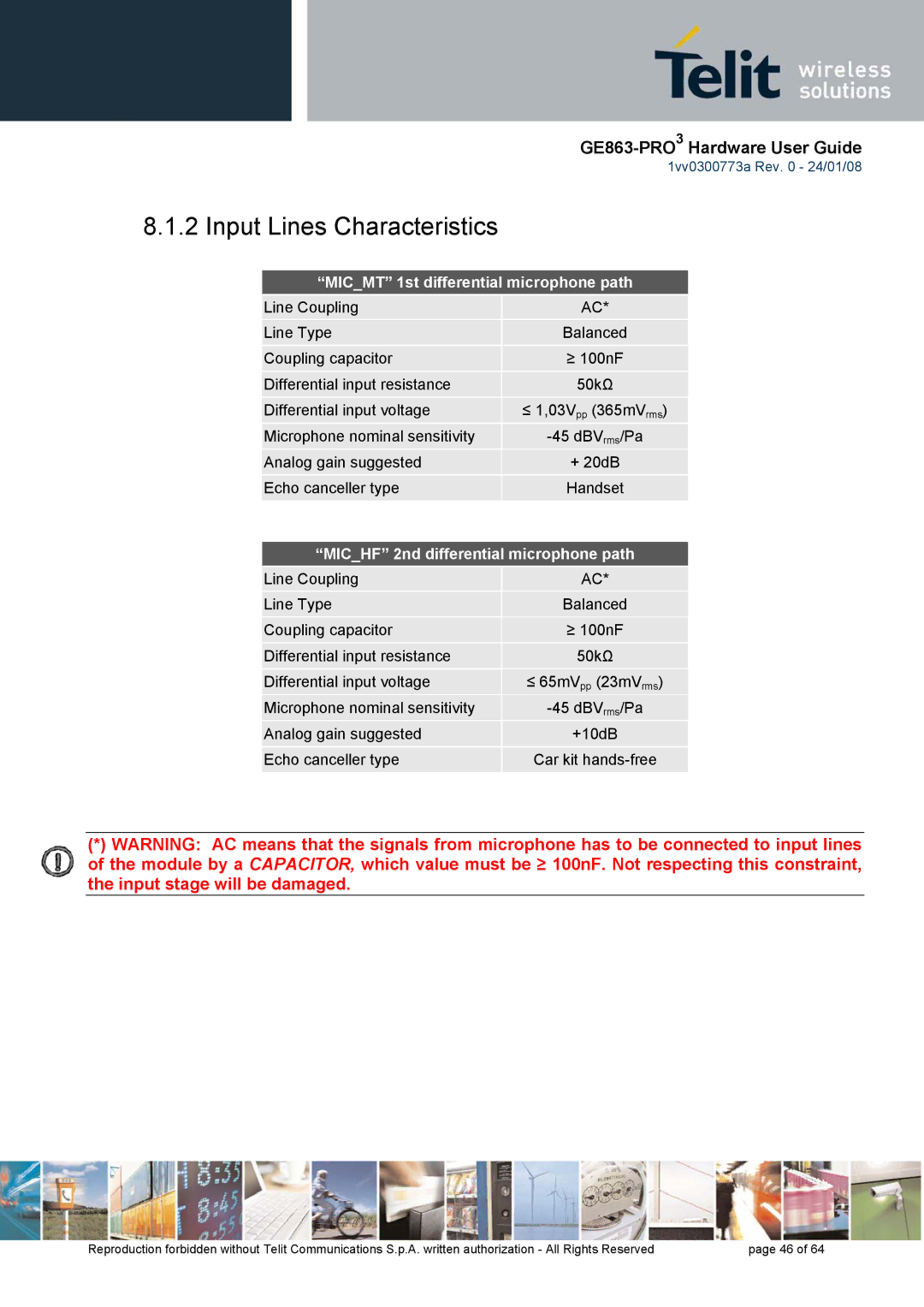 Telit Wireless Solutions 1vv0300773a manual Input Lines Characteristics, Micmt 1st differential microphone path 