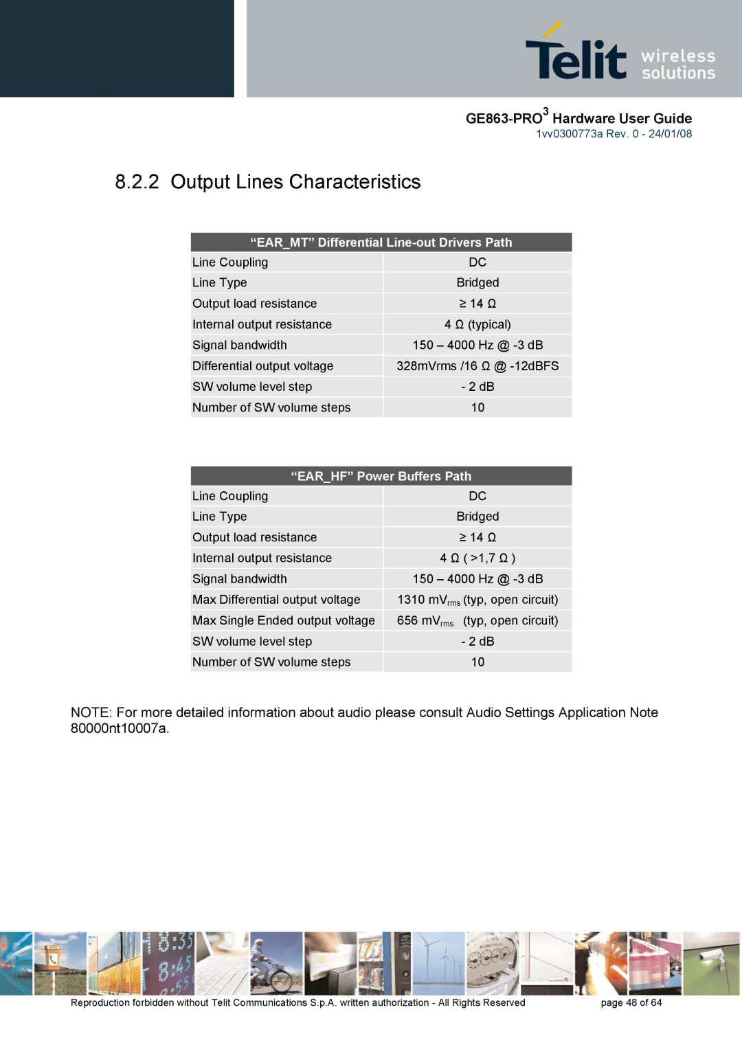 Telit Wireless Solutions 1vv0300773a manual Output Lines Characteristics, Earmt Differential Line-out Drivers Path 