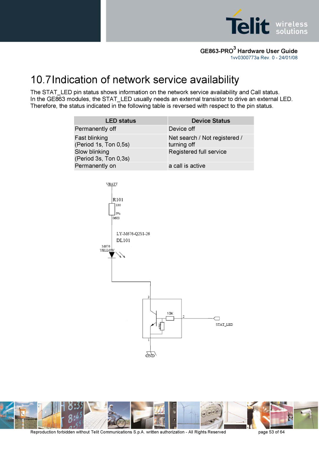 Telit Wireless Solutions 1vv0300773a manual 10.7Indication of network service availability, LED status, Device Status 