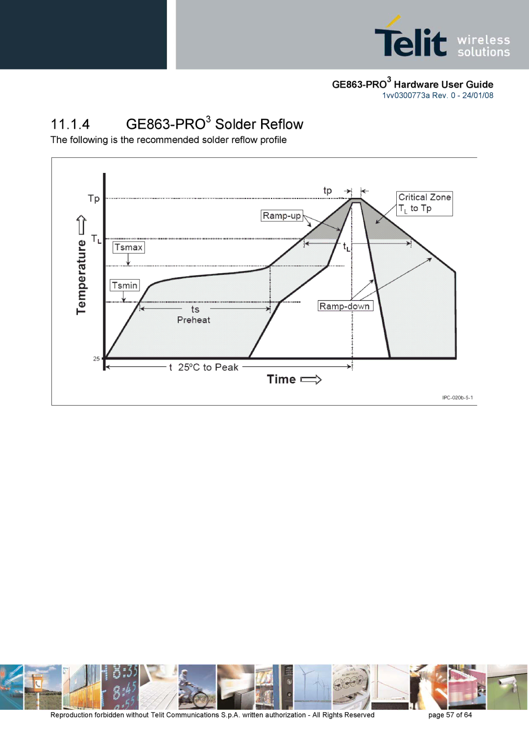 Telit Wireless Solutions 1vv0300773a 11.1.4 GE863-PRO3Solder Reflow, Following is the recommended solder reflow profile 