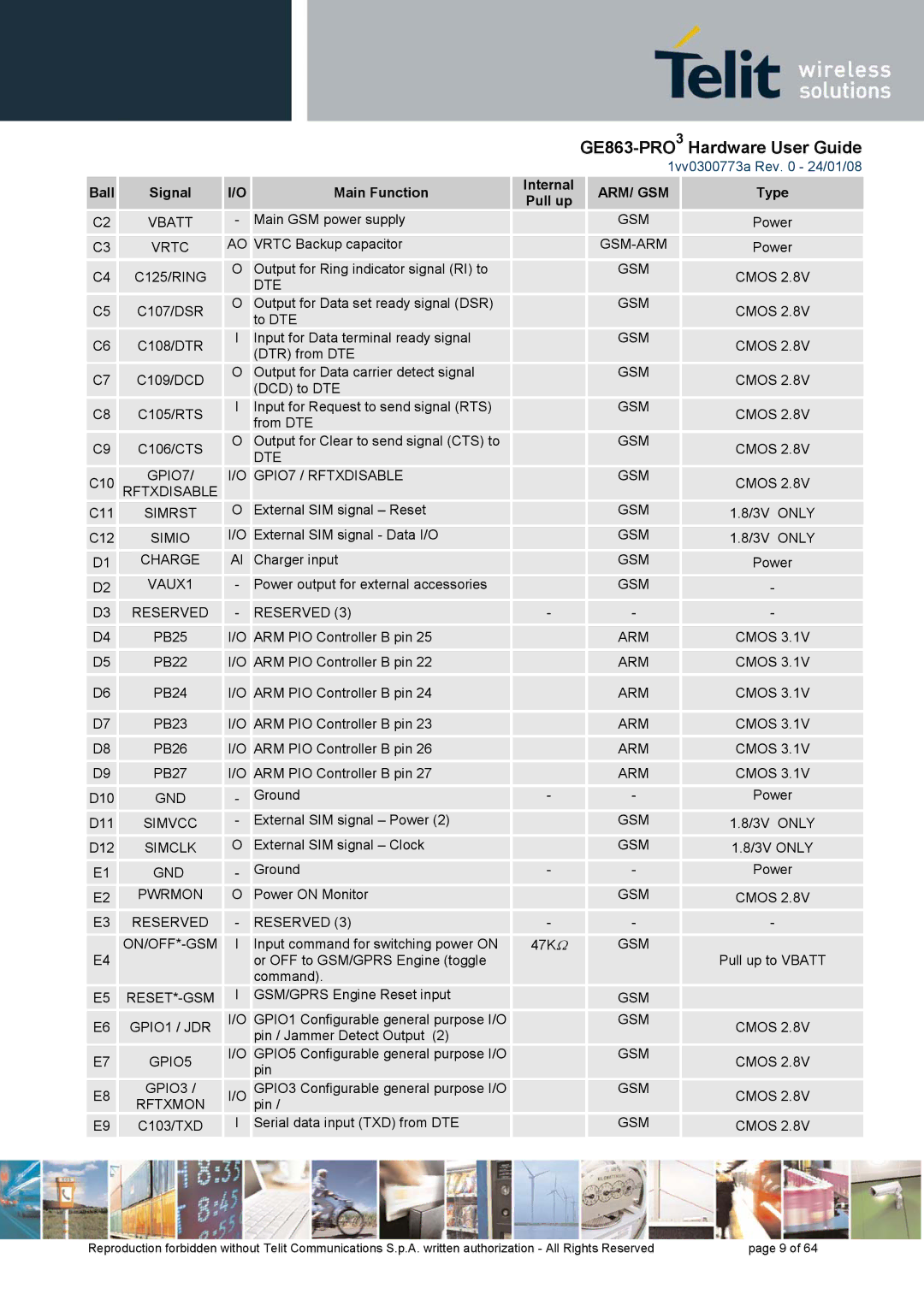 Telit Wireless Solutions 1vv0300773a C2 Vbatt C3 Vrtc, C11 Simrst C12 Simio D1 Charge D2 VAUX1, E7 GPIO5, Rftxmon, Gsm-Arm 