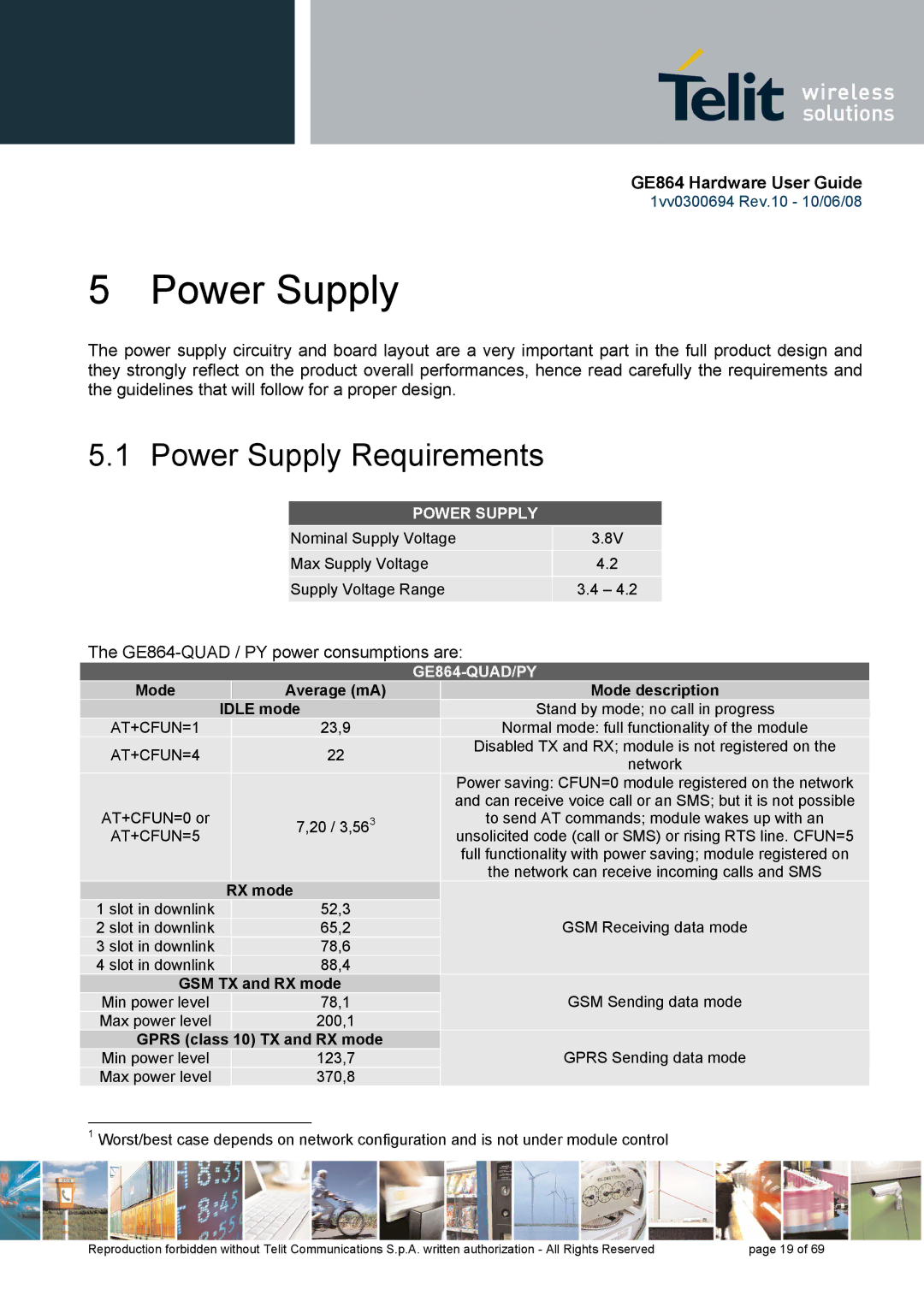 Telit Wireless Solutions GE864 manual Power Supply Requirements 