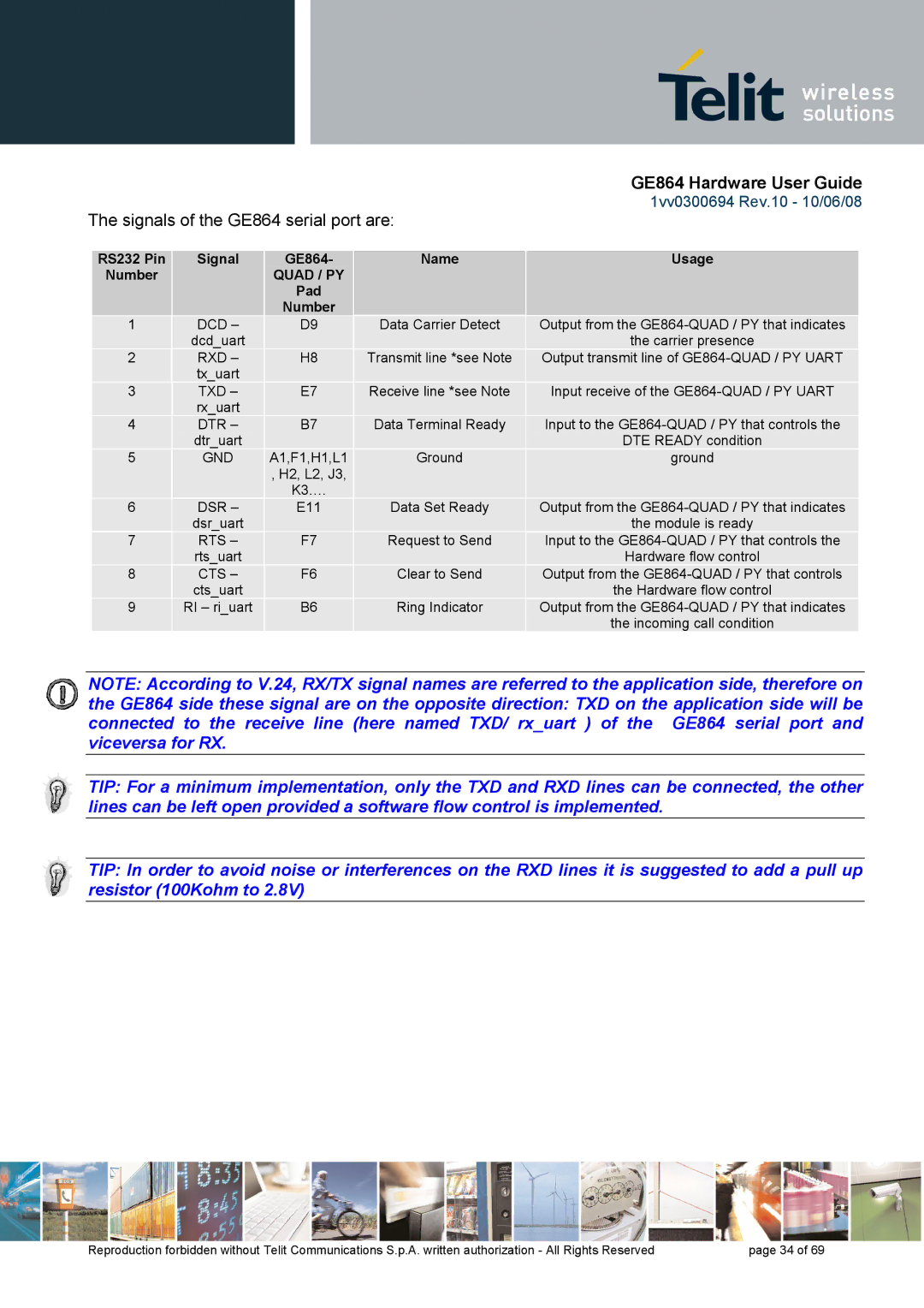 Telit Wireless Solutions manual Signals of the GE864 serial port are 