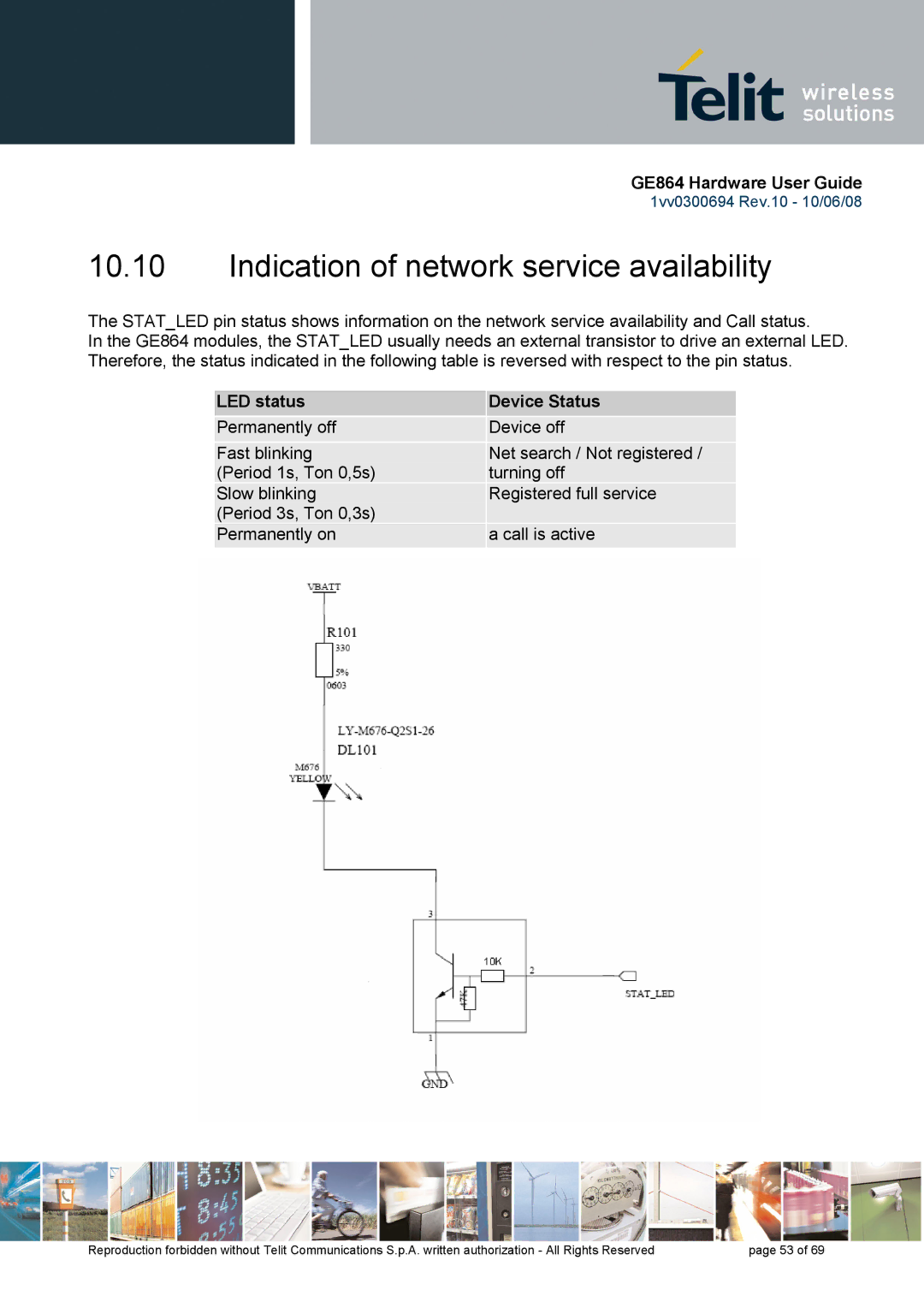 Telit Wireless Solutions GE864 manual Indication of network service availability, LED status Device Status 