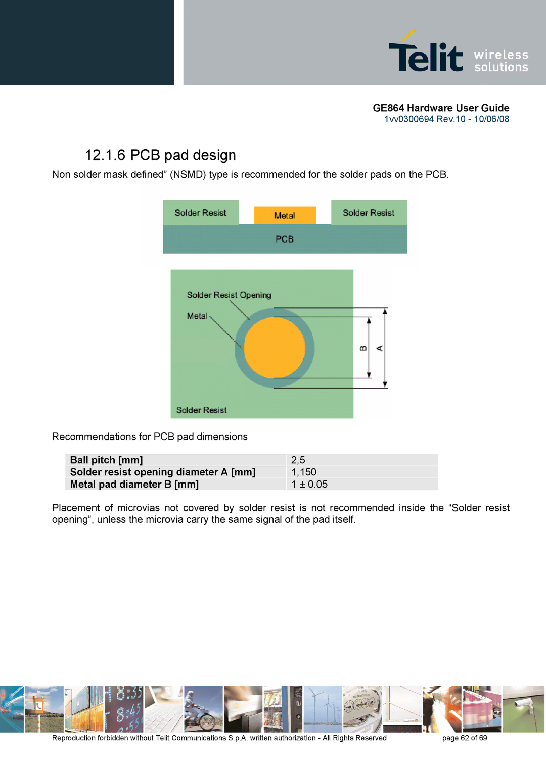 Telit Wireless Solutions GE864 PCB pad design, Ball pitch mm Solder resist opening diameter a mm, Metal pad diameter B mm 