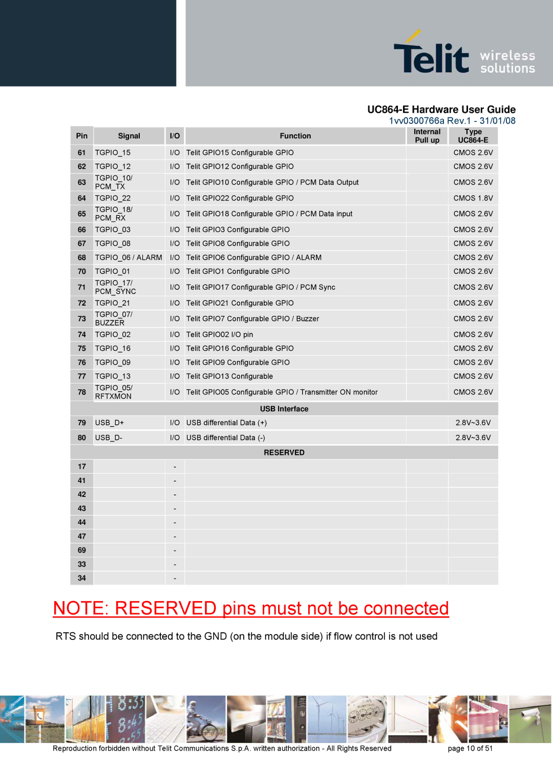 Telit Wireless Solutions UC864 manual Reserved 