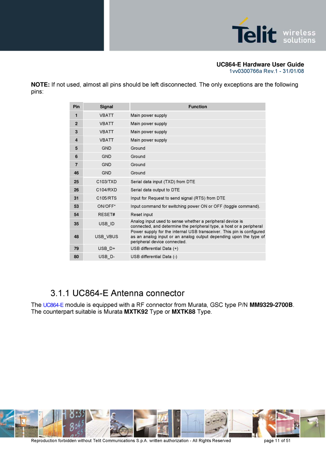 Telit Wireless Solutions manual 1 UC864-E Antenna connector, Pin Signal Function 