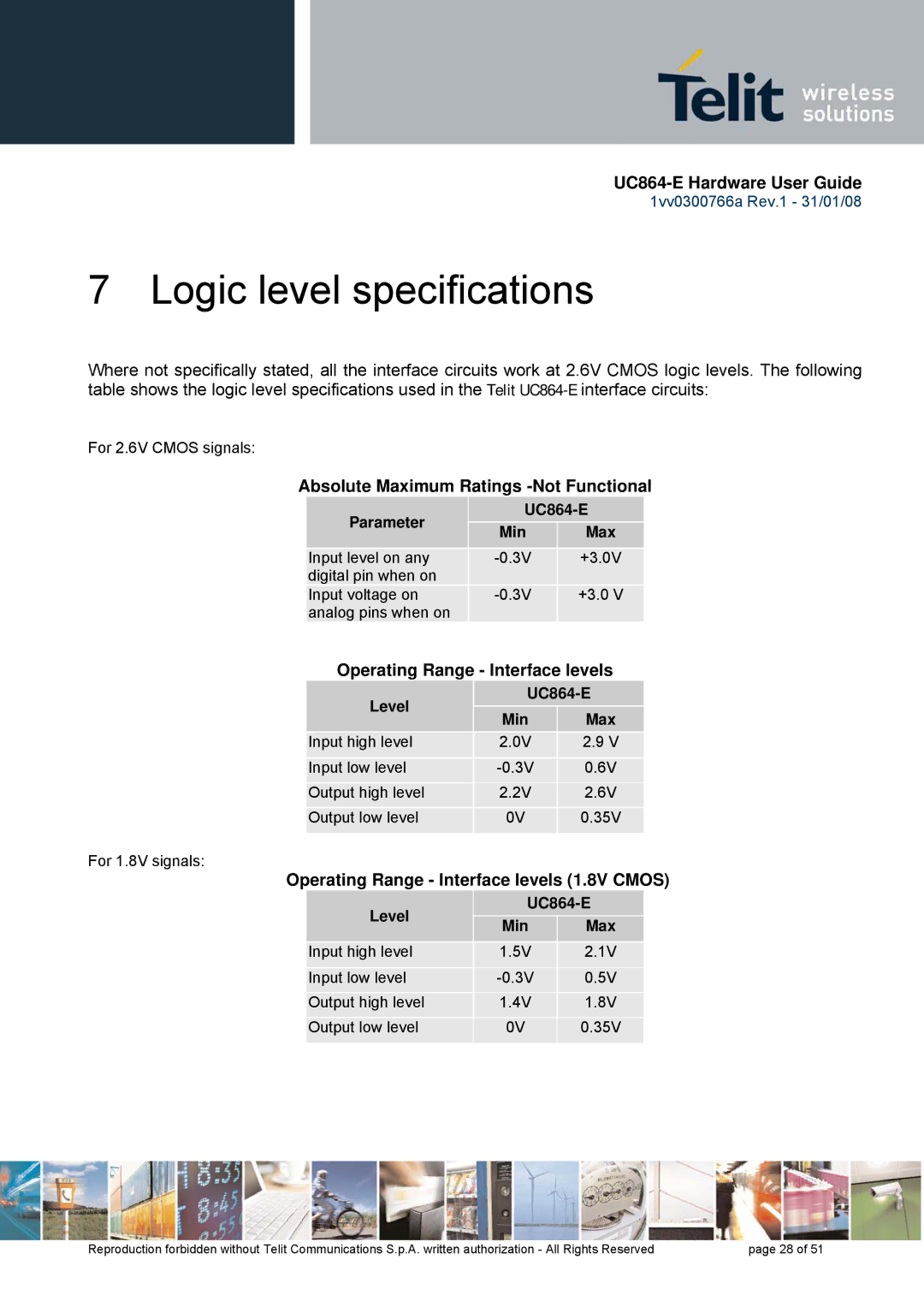 Telit Wireless Solutions UC864 manual Logic level specifications, Absolute Maximum Ratings -Not Functional 