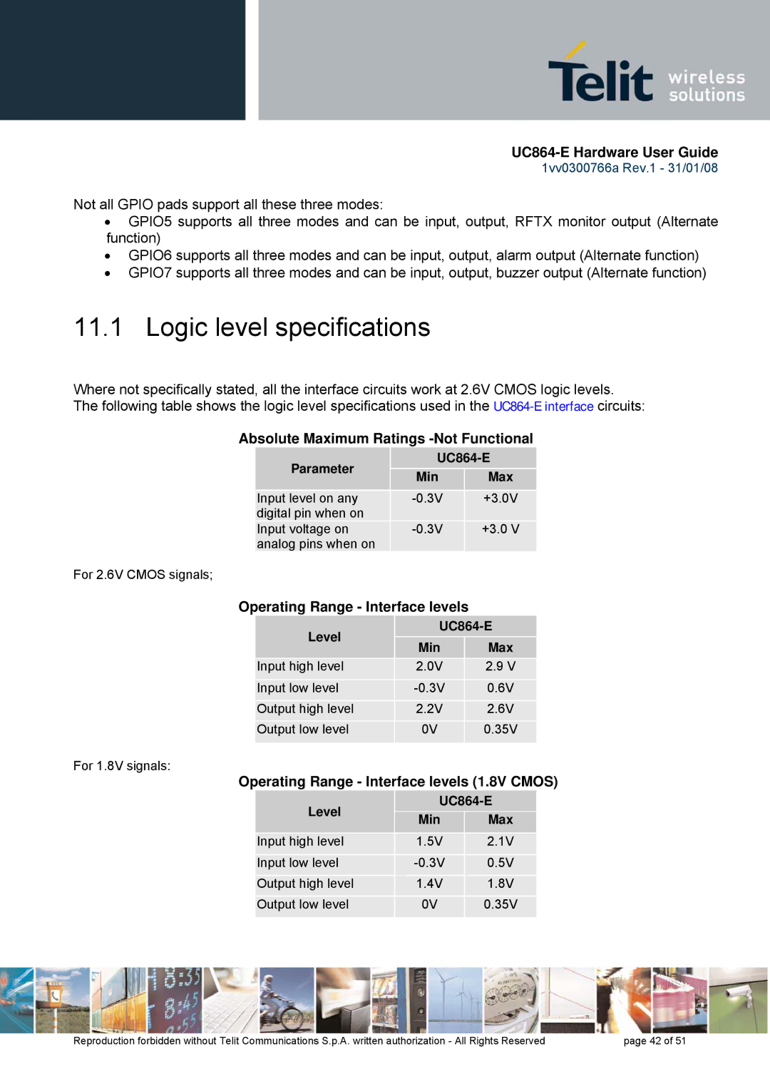 Telit Wireless Solutions UC864 manual Logic level specifications, Absolute Maximum Ratings -Not Functional 