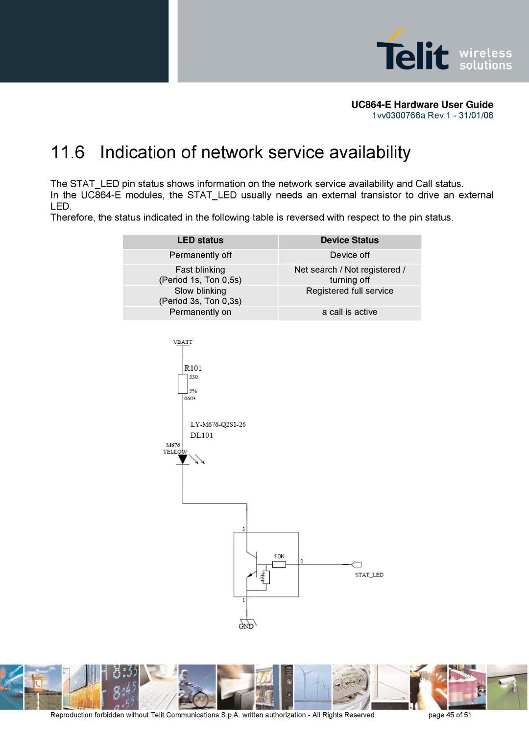 Telit Wireless Solutions UC864 manual Indication of network service availability, LED status Device Status 