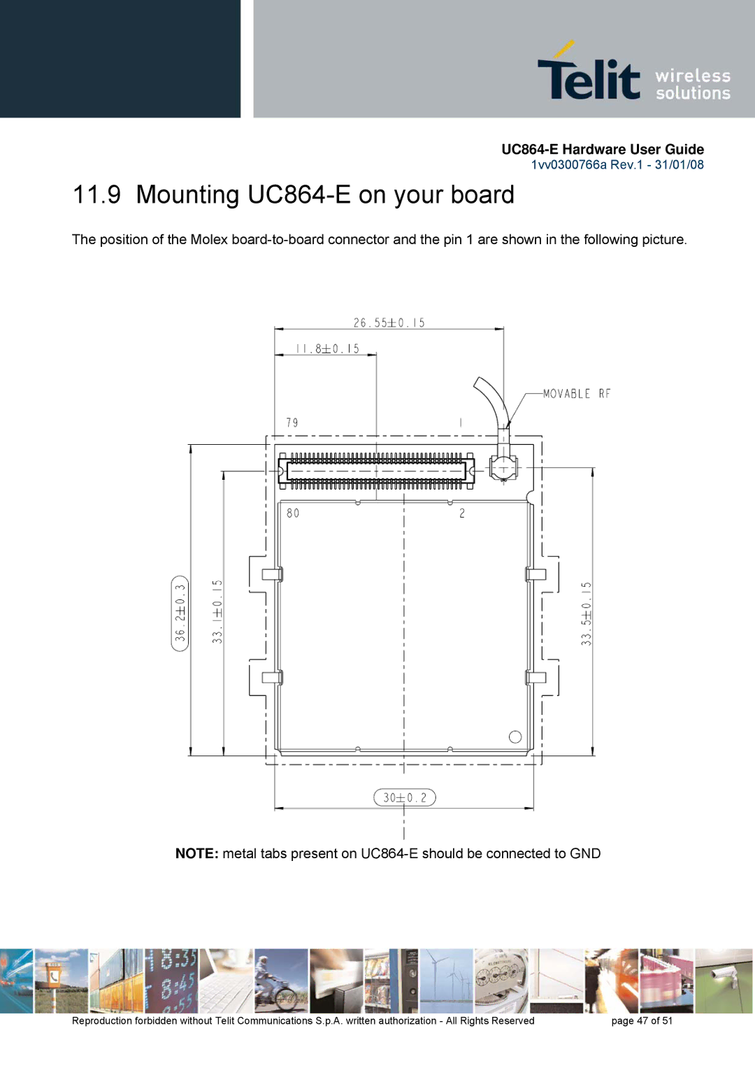 Telit Wireless Solutions manual Mounting UC864-E on your board 