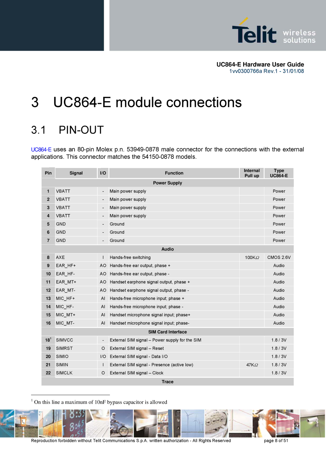 Telit Wireless Solutions manual UC864-E module connections, Pin-Out 