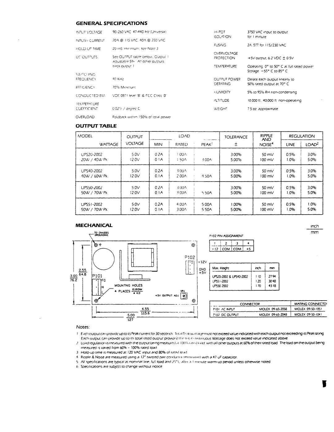 Telos 1A2 manual 