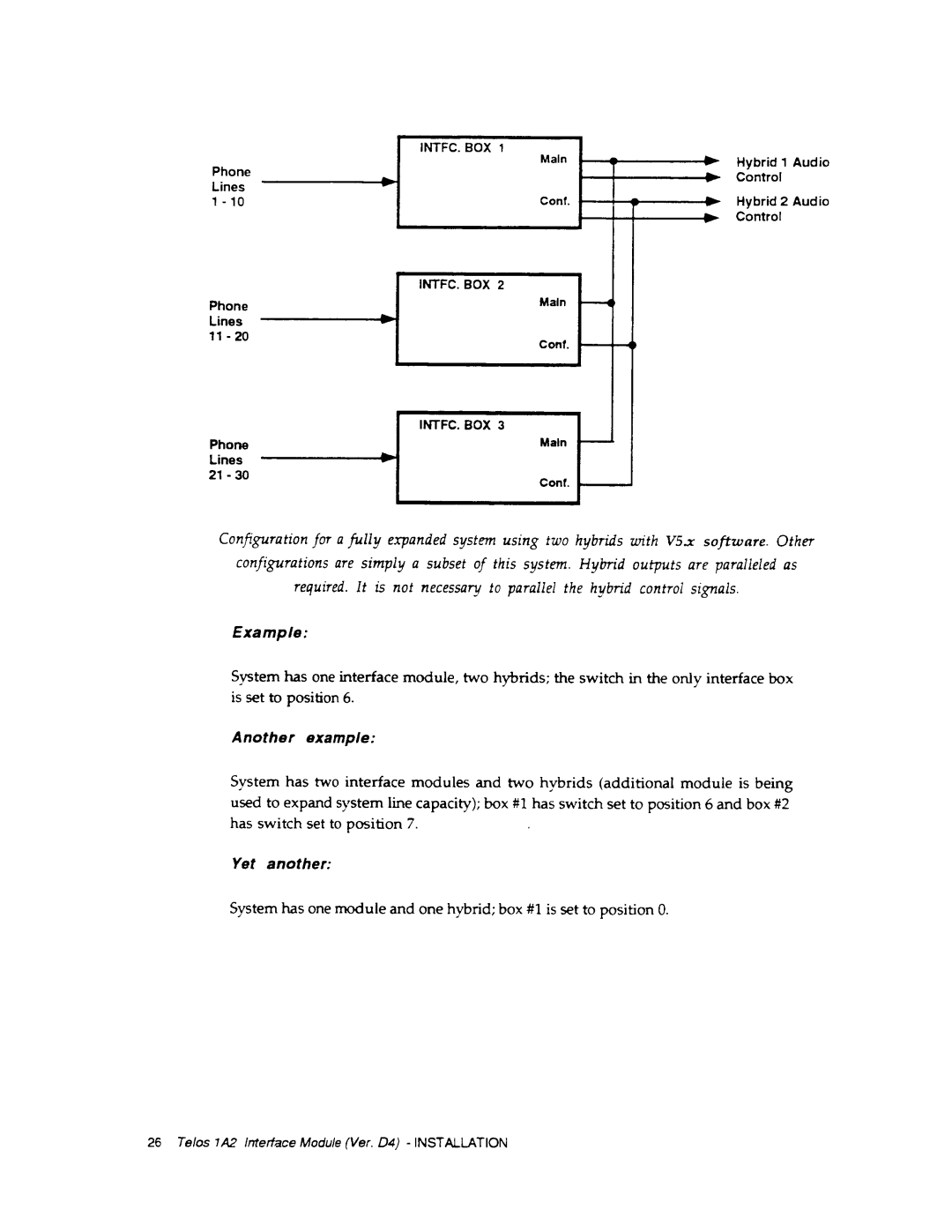 Telos 1A2 manual 