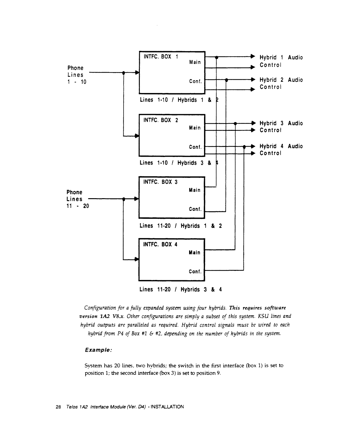 Telos 1A2 manual 