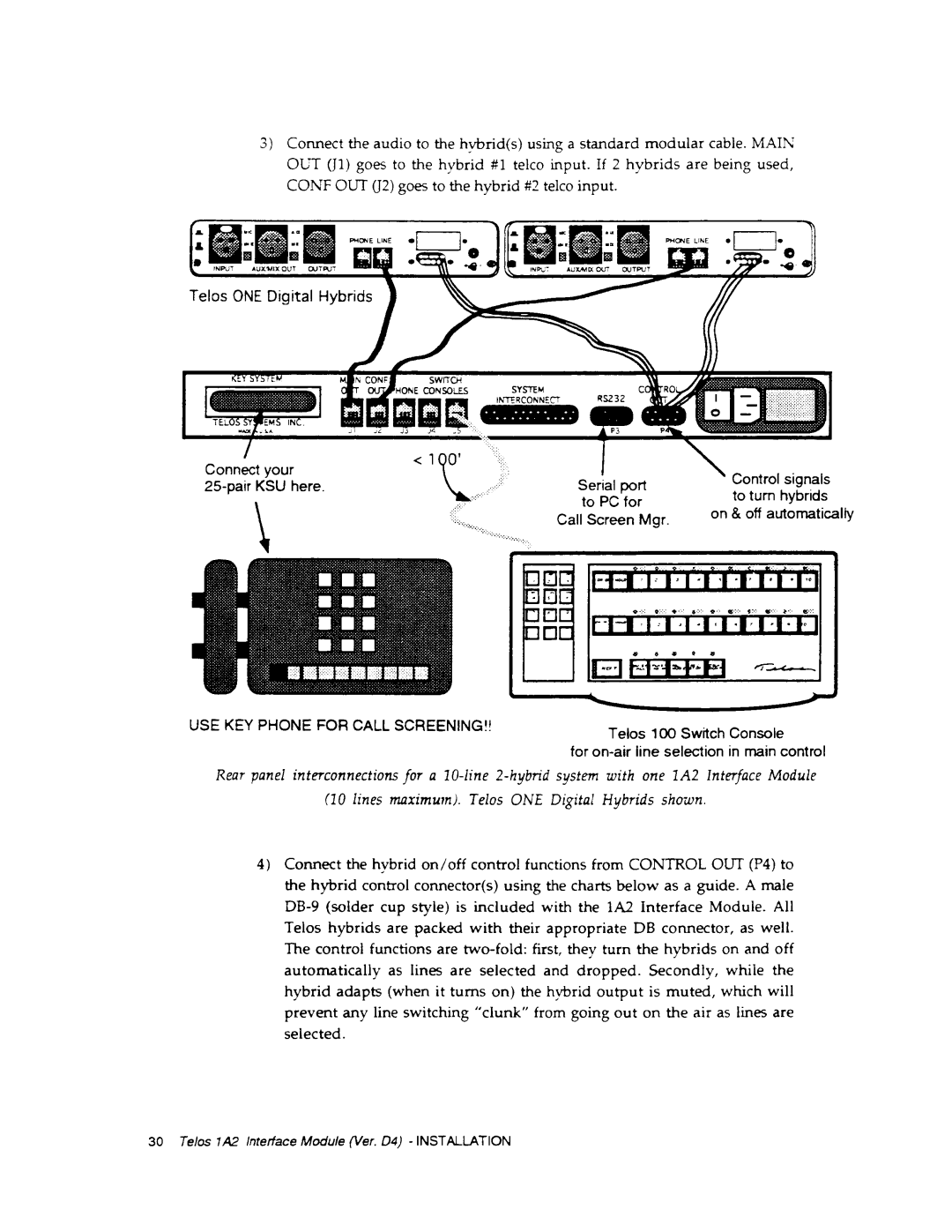 Telos 1A2 manual 