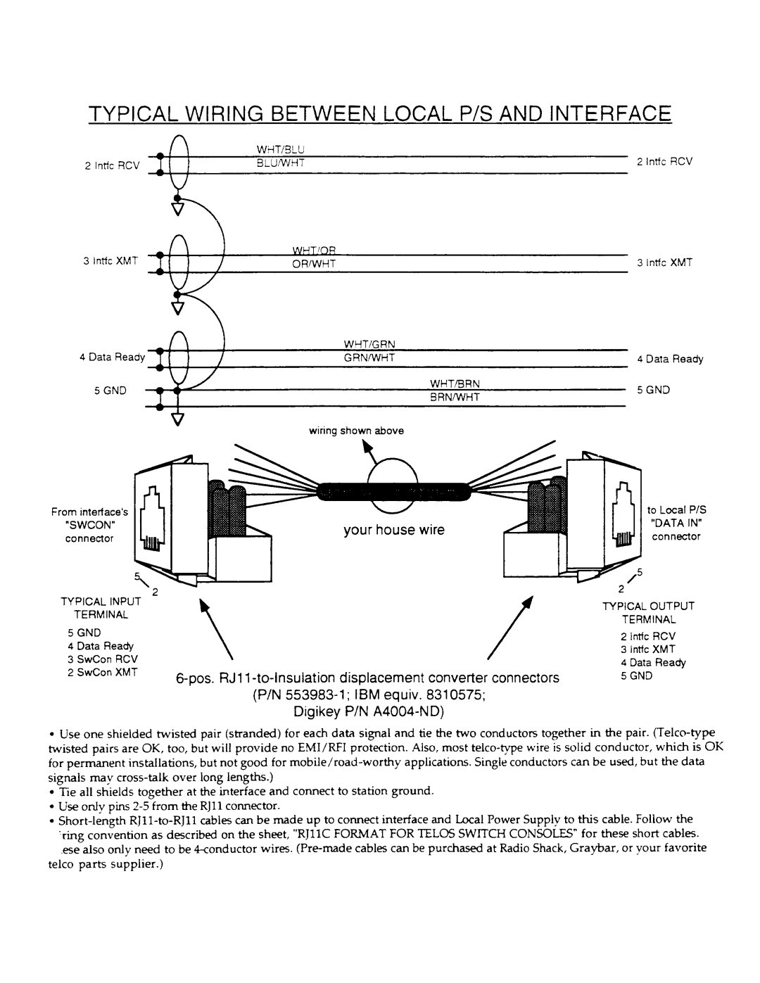 Telos 1A2 manual 