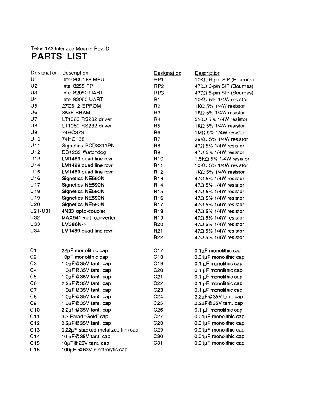 Telos 1A2 manual 