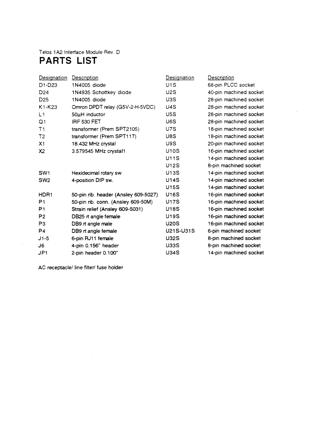 Telos 1A2 manual 