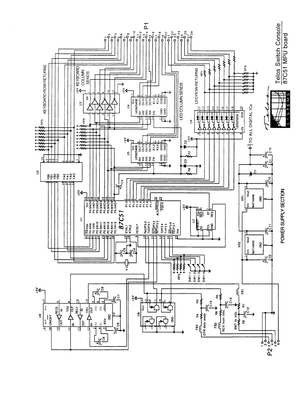 Telos 1A2 manual 