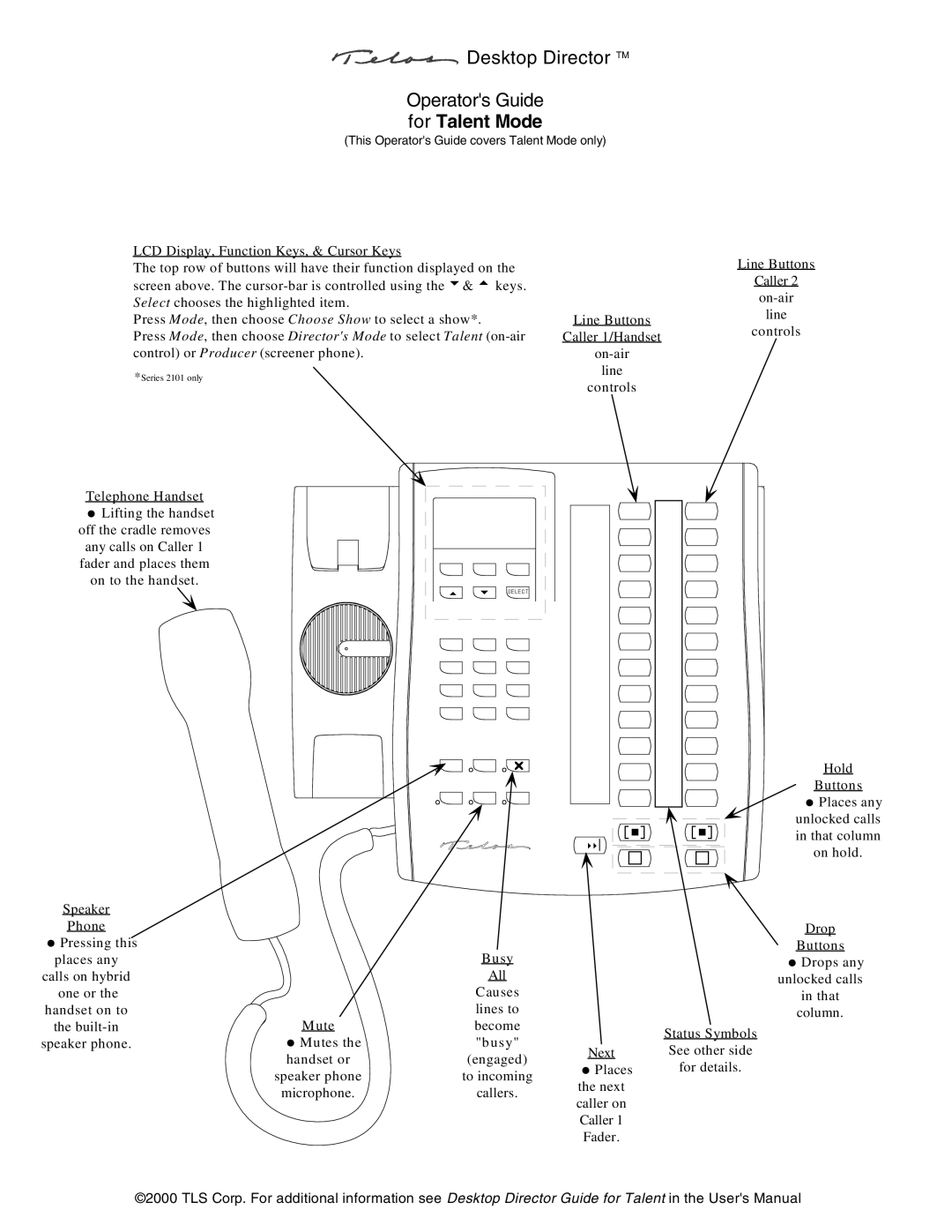Telos 2101 user manual Desktop Director TM Operators Guide, For Talent Mode 