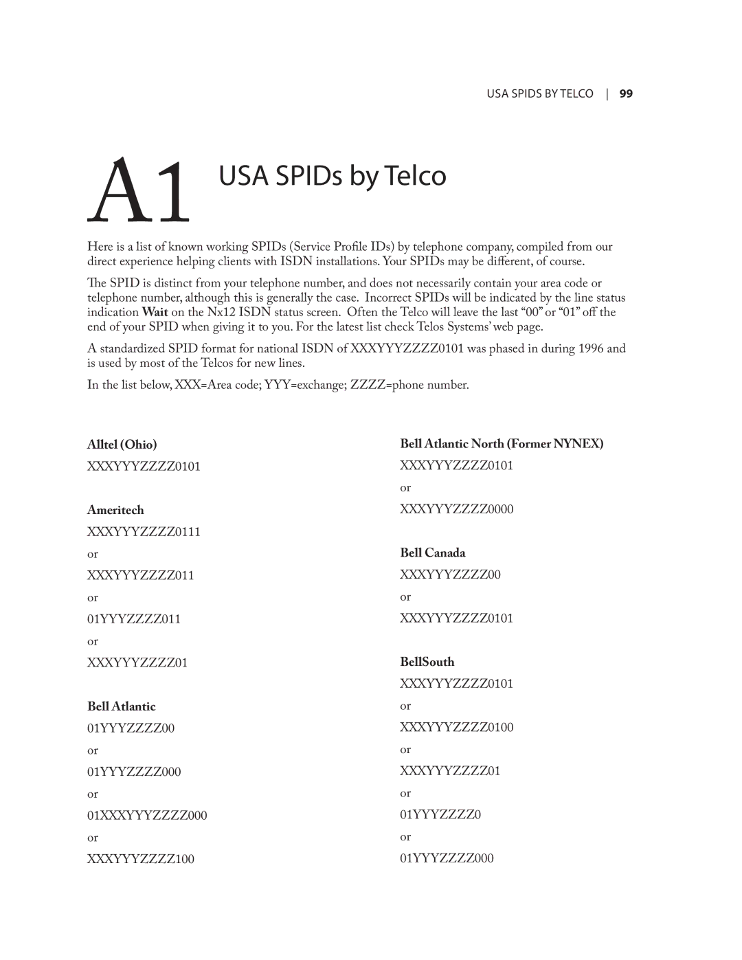 Telos NX12 user manual A1 USA SPIDs by Telco 