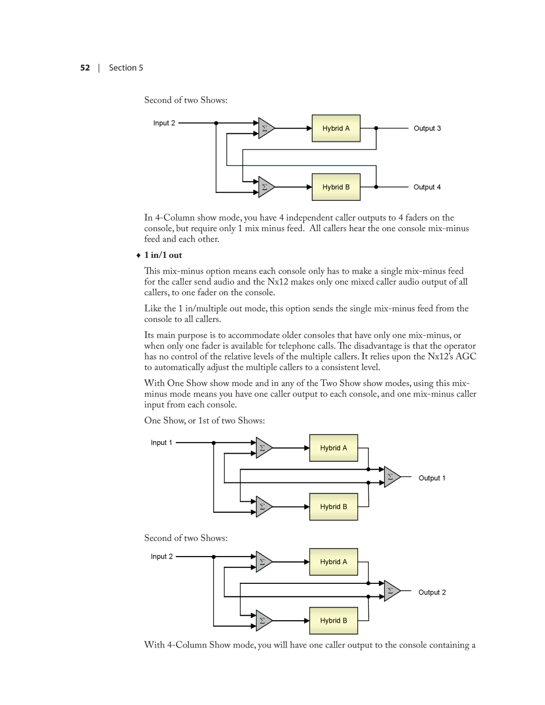 Telos NX12 user manual In/1 out 