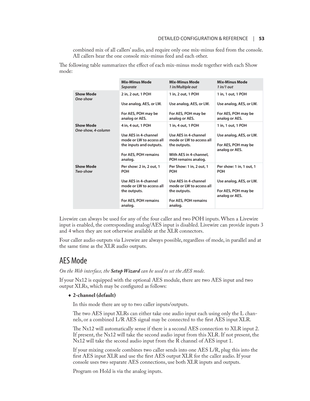 Telos NX12 user manual AES Mode, Channel default 