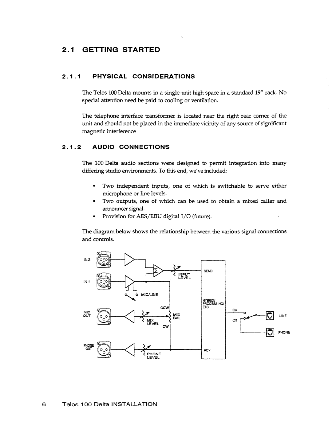 Telos Telos 100 Delta manual 