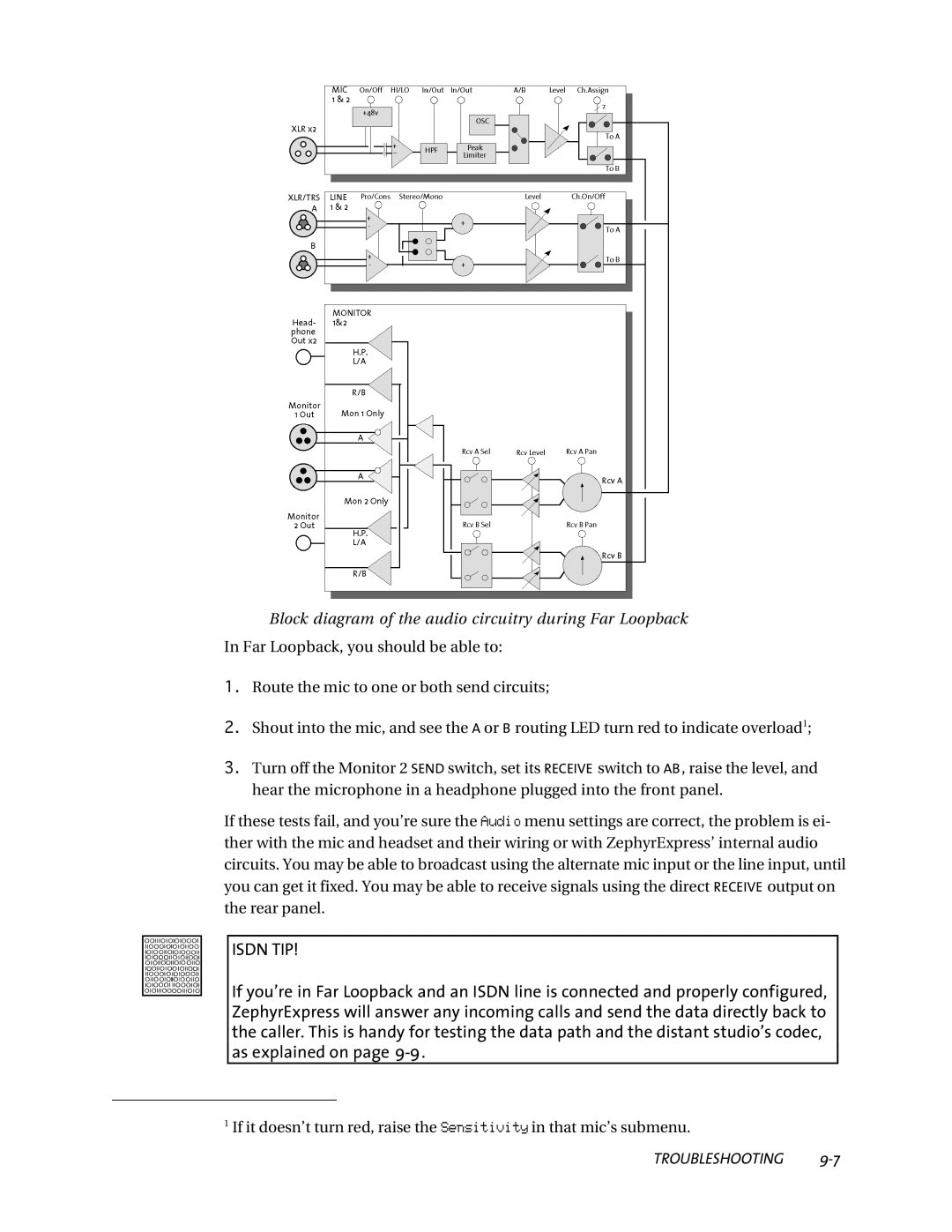 Telos ZephyrExpress user manual Block diagram of the audio circuitry during Far Loopback 