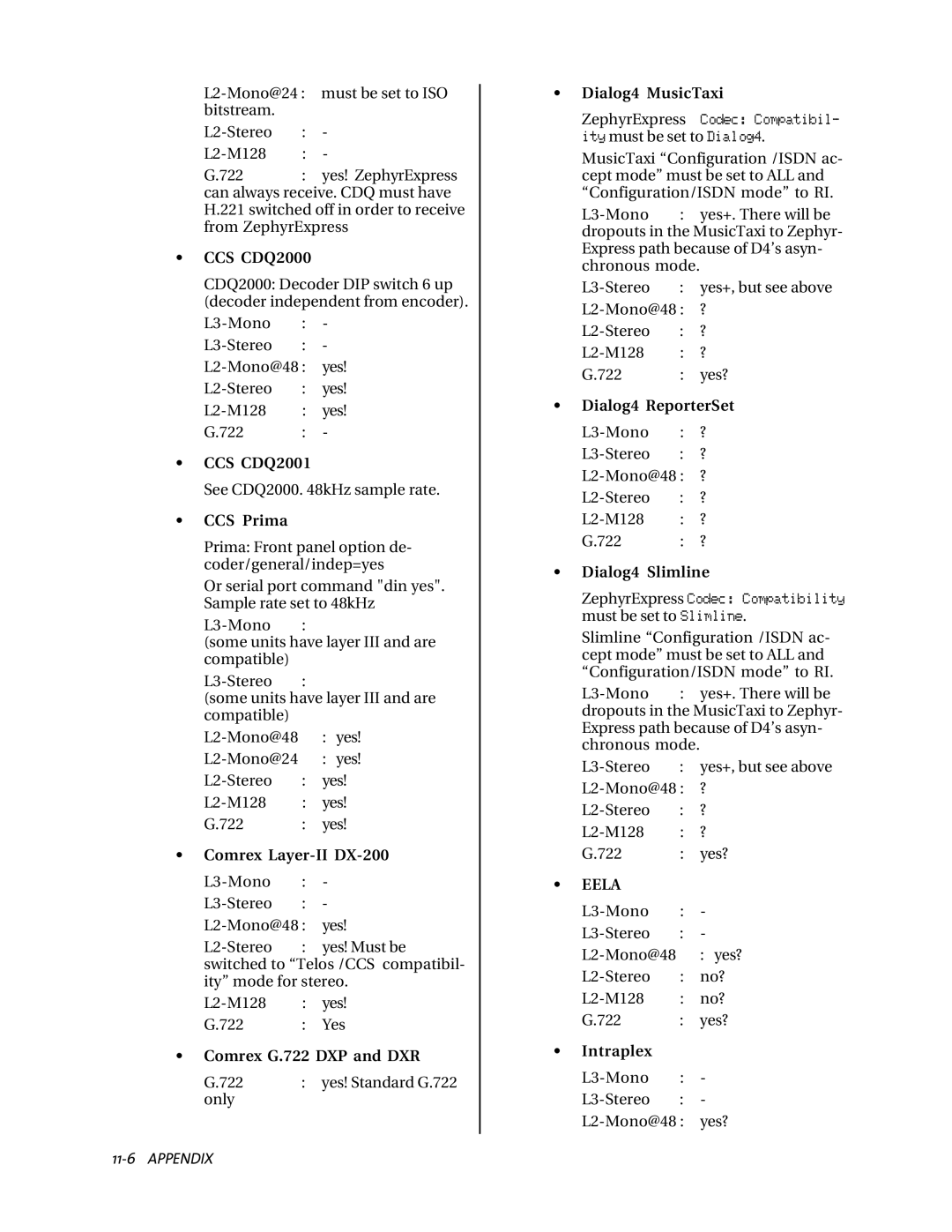 Telos ZephyrExpress CCS CDQ2000, CCS CDQ2001, CCS Prima, Comrex Layer-II DX-200, Comrex G.722 DXP and DXR, Intraplex 
