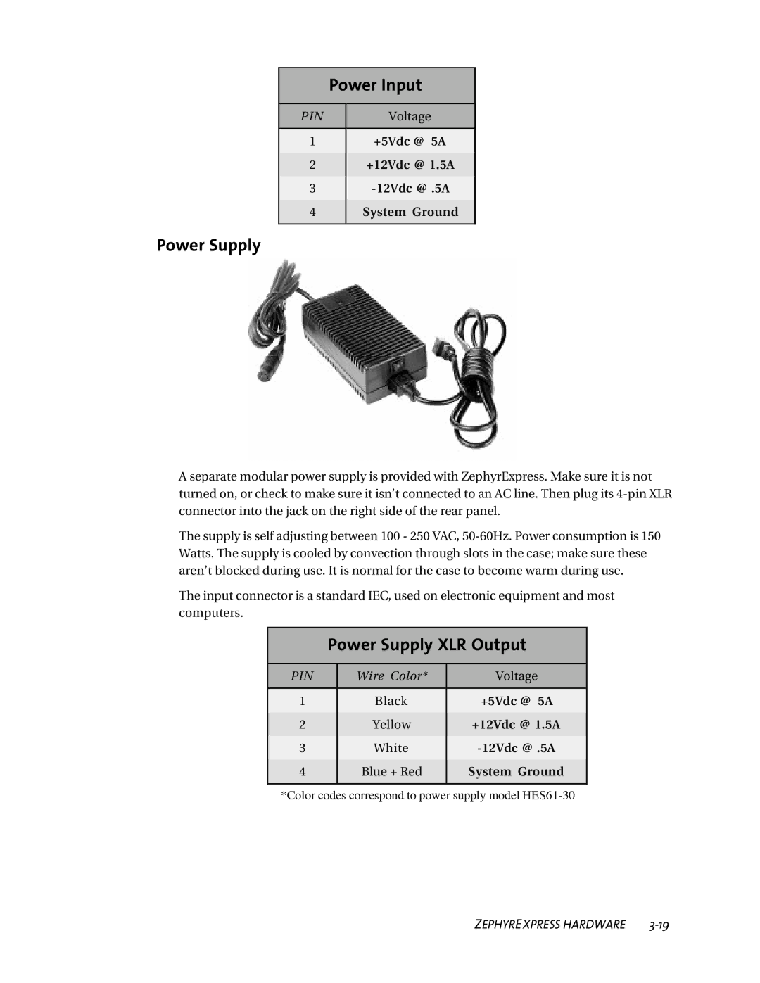 Telos ZephyrExpress user manual Power Input, Power Supply XLR Output, +5Vdc @ 5A +12Vdc @ 1.5A 12Vdc @ .5A System Ground 