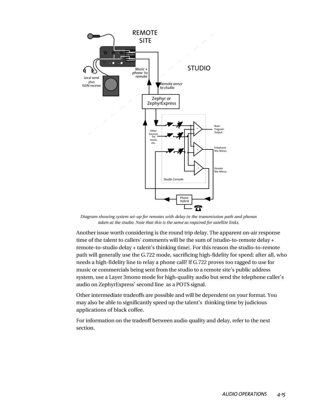 Telos ZephyrExpress user manual Remote Site 