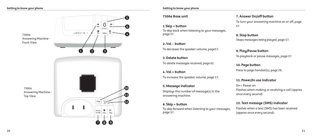 Telstrat 7300A 7300a Base unit Answer On/off button, Skip button, Stop button, Vol button, Delete button, Vol + button 