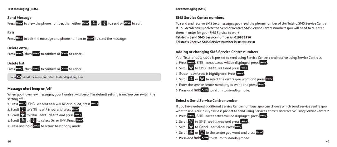 Telstrat 7300A Send Message, Edit, Delete entry, Delete list, Message alert beep on/off, SMS Service Centre numbers 