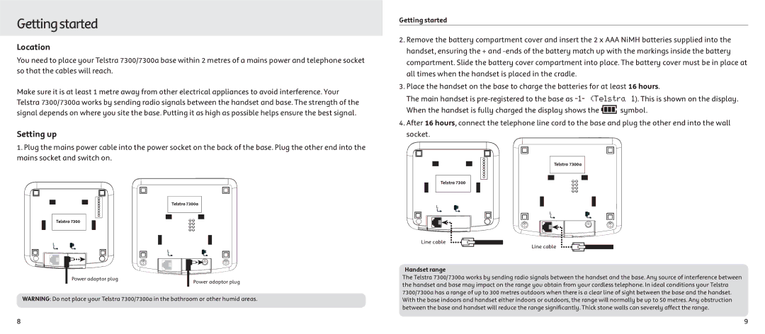 Telstrat 7300A manual Gettingstarted, Location, Setting up, Handset range 