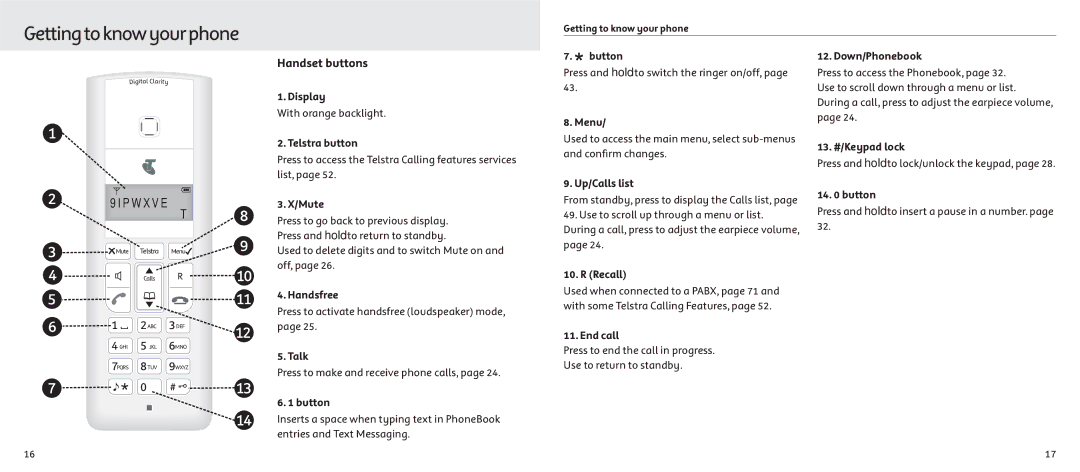 Telstrat 7300A manual Gettingtoknowyourphone, Handset buttons 